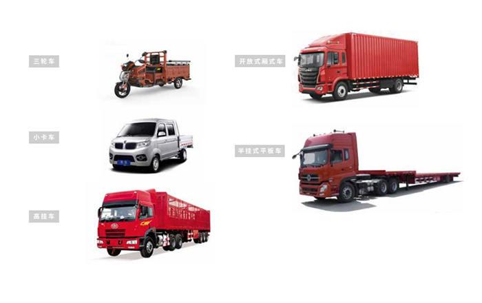 自適應車型碼垛算法